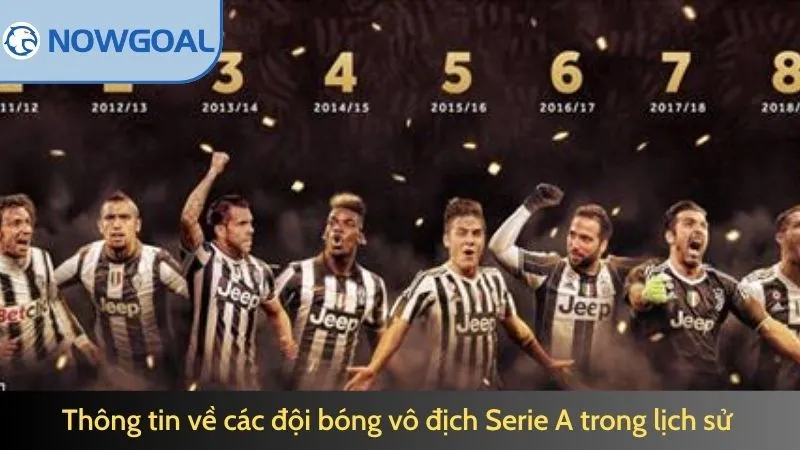 Thông tin về các đội bóng vô địch Serie A trong lịch sử